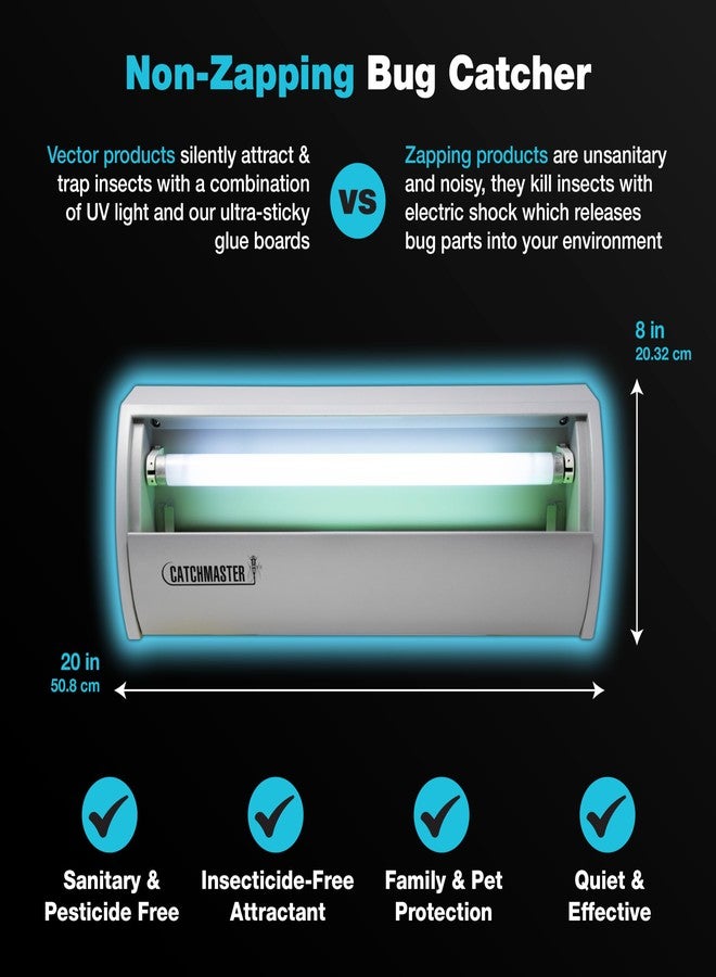 كاتشماستر عبوة من 5 قطع من ألواح استبدال مصيدة الحشرات الطائرة الضوئية من سلسلة Catchmaster Pro، عبوة إعادة تعبئة مصيدة الذباب بالأشعة فوق البنفسجية، ألواح لاصقة، مصيدة حشرات، مصيدة بعوض بمصباح الأشعة فوق البنفسجية، مكافحة الآفات المنزلية والجراجات - Image 5